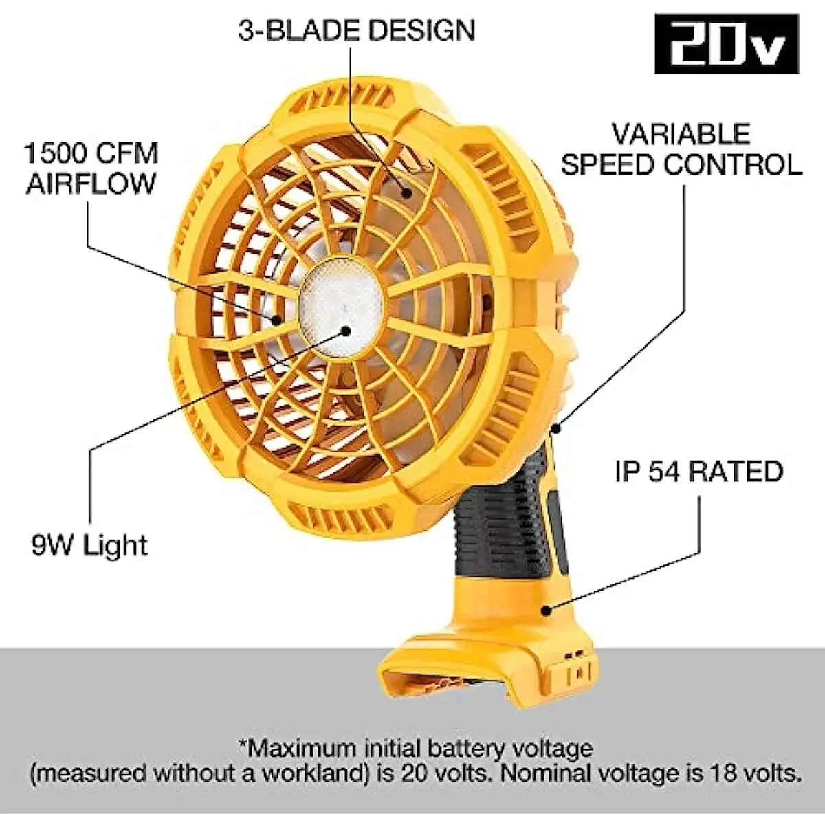 Jobsite Fan Portable Fan for D - Woodworking Garage avaliação e preço