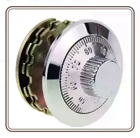 Safety mechanical combination  - Turning Gouge Set avaliação e preço