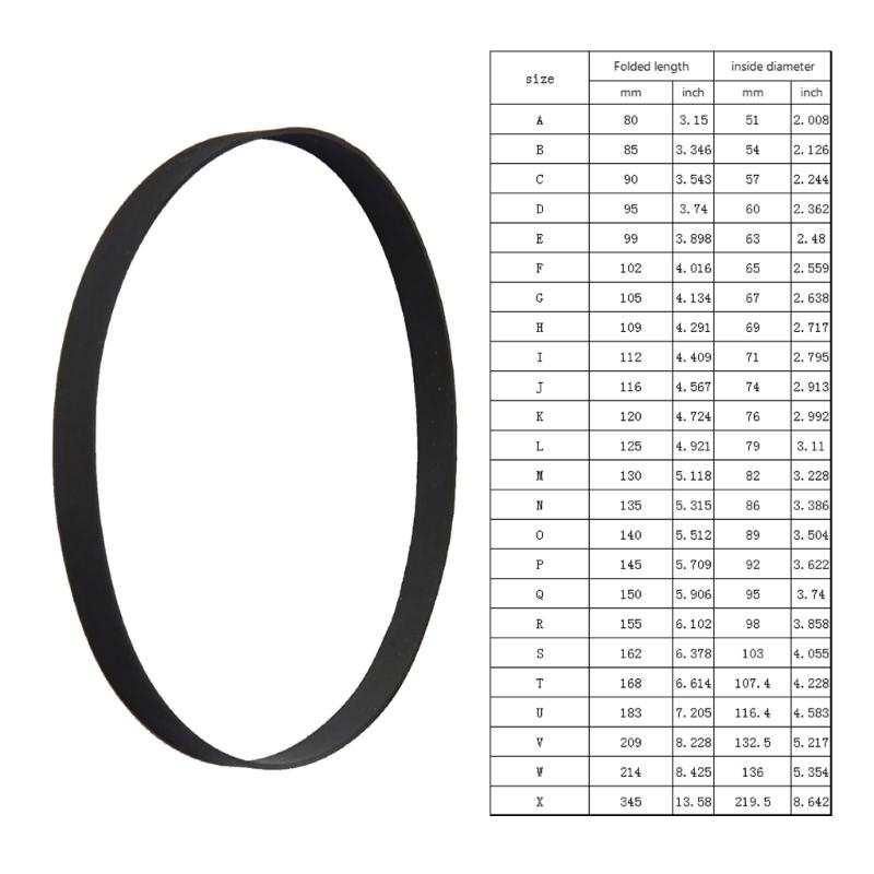 Reliable Rubber Turntable Belt - Turning Gouge Set avaliação e preço